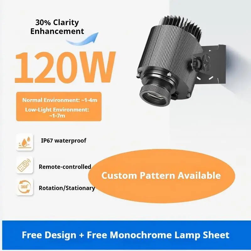 Waterproof LED Sign Projector  - đánh giá và giá Sports Equipment Advertisement