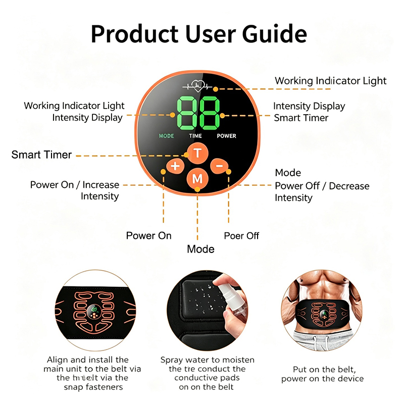 Abdominal Toning Belt Smart Ab - đánh giá và giá Sports Equipment Wholesale